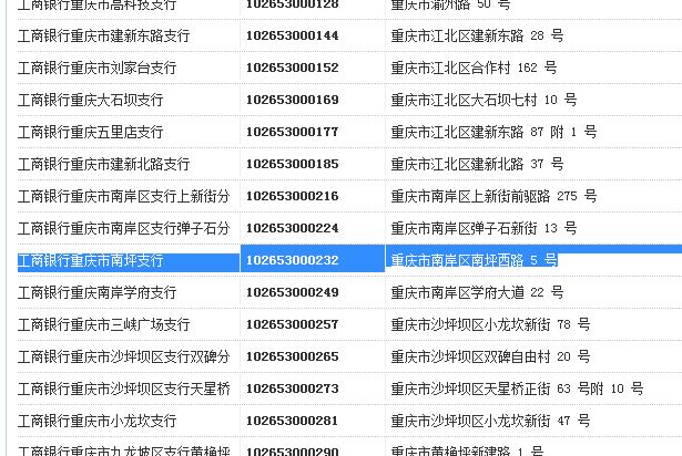 工行账号一般是多少