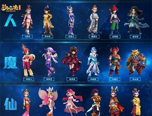 梦幻西游18个角色大全