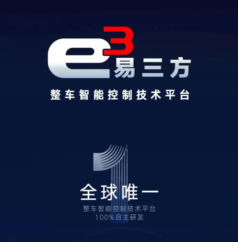 创易平台