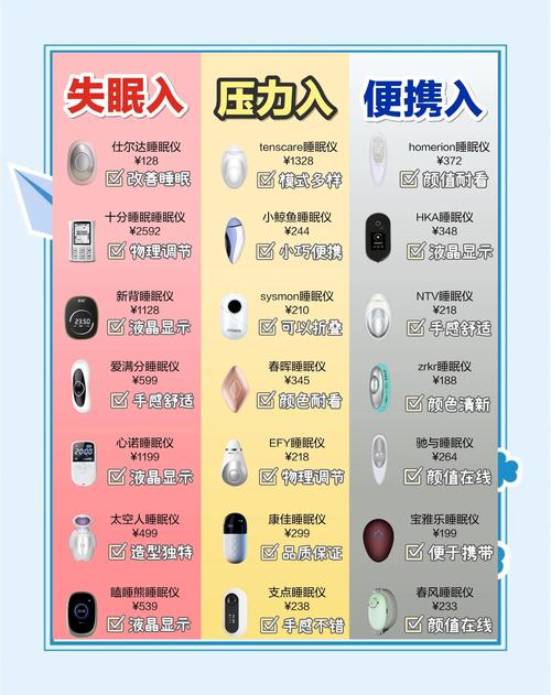 苹果手机睡眠模式在哪里设置
