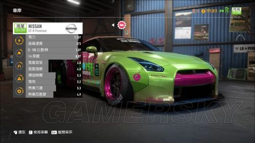 极品飞车20公路车用什么卡