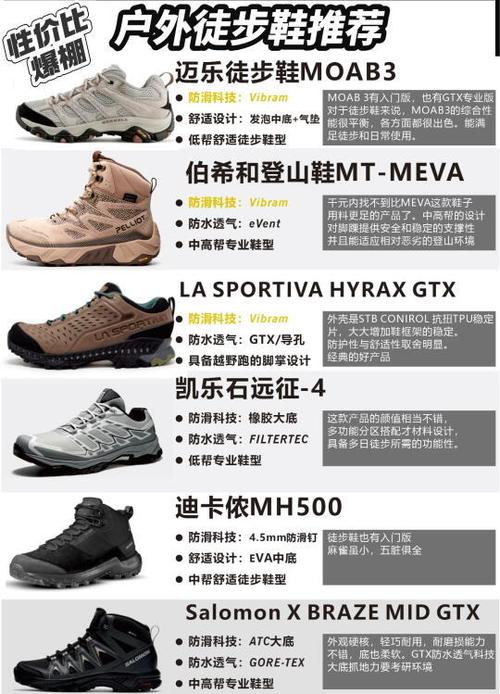 登山鞋哪个牌子质量好