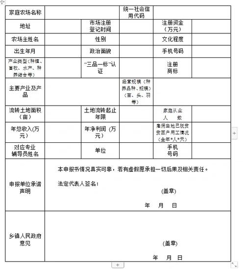 办个家庭农场需要什么手续