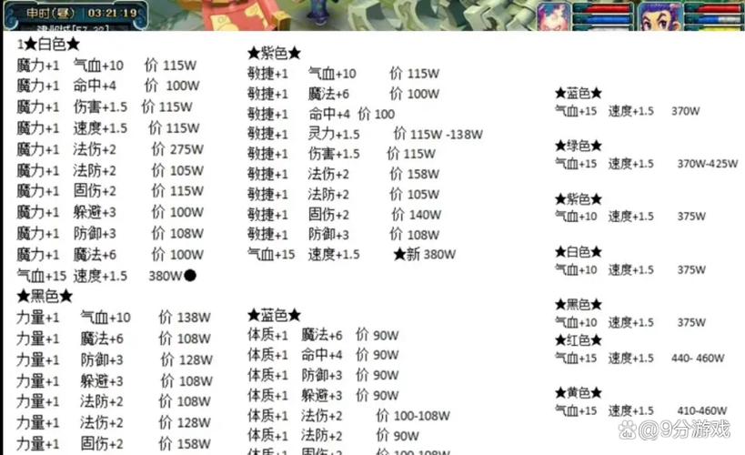 符石商人最后退出的原因