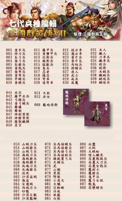 三国群英传7连弩车高阶兵种是什么