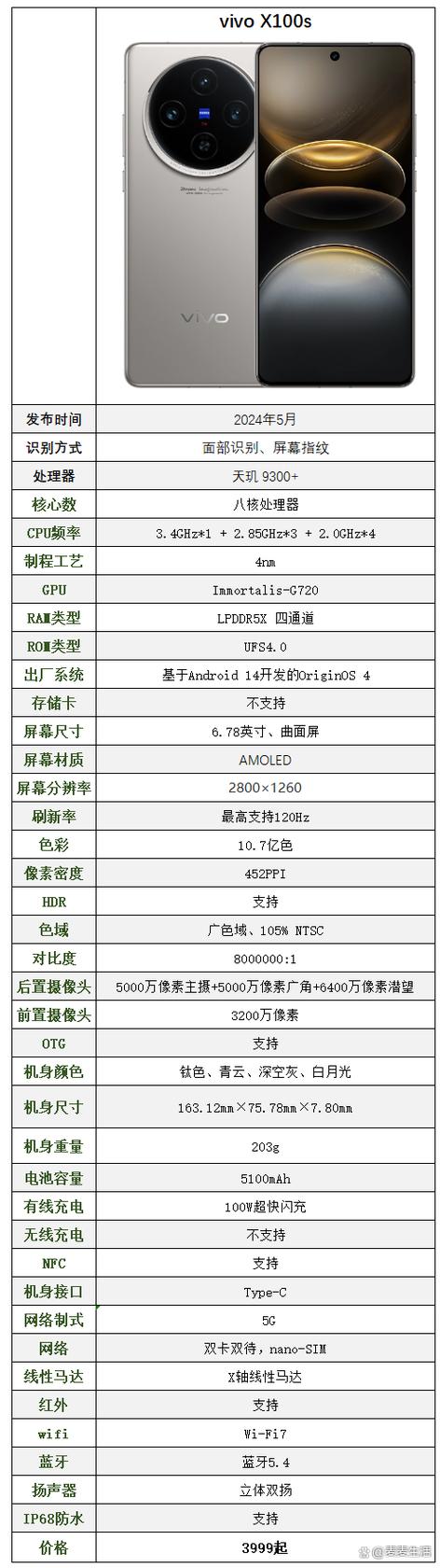 手机对比参数配置比较工具
