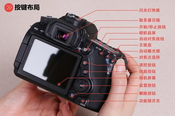 佳能80d怎么调焦距