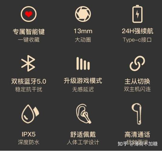 网易云蓝牙耳机说明书