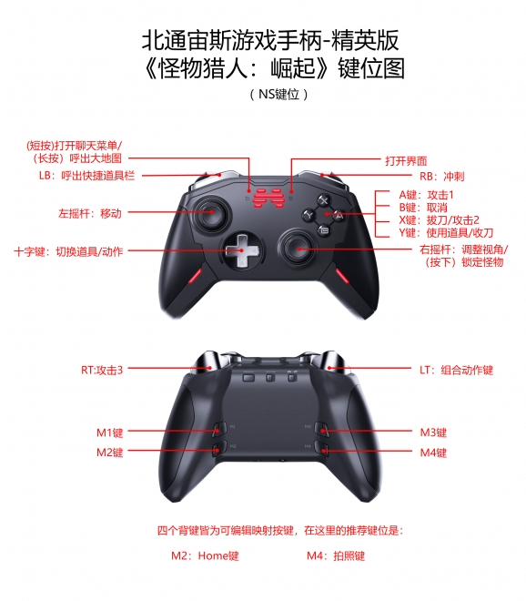 手柄键位