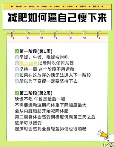 长胖最快的方法