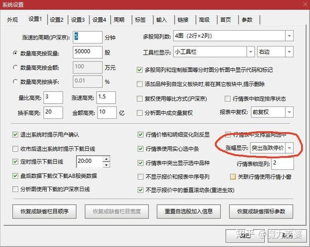 涨停成交量颜色设置
