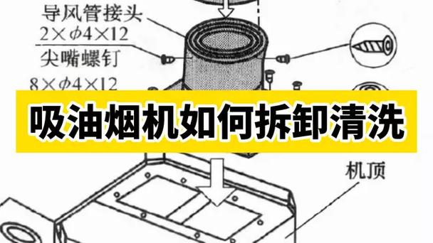 油烟机拆卸步骤图解