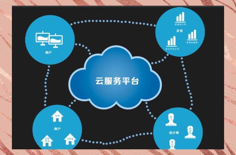 四川数字云校园