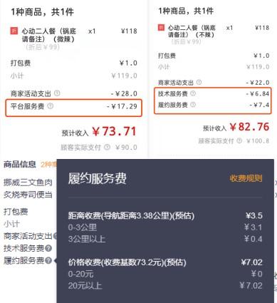 美团扣商家多少费用