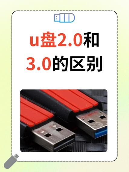 usb3.0和2.0的区别