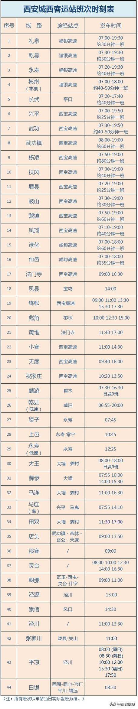 西安城西客运站最新时刻表