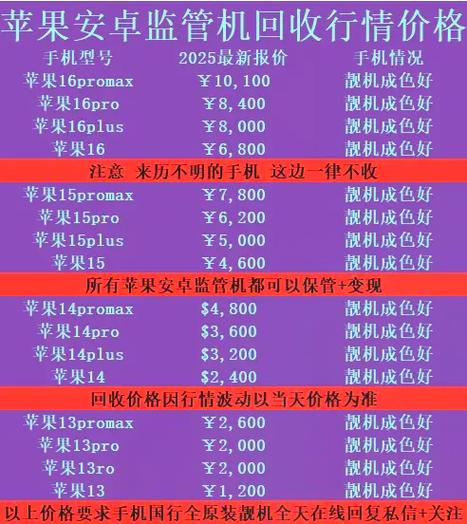 苹果监管机有人回收吗