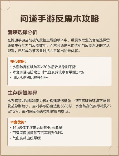 体木反震套成品