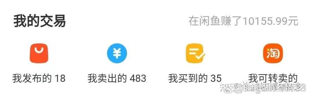 闲鱼卖出的东西可以退货吗