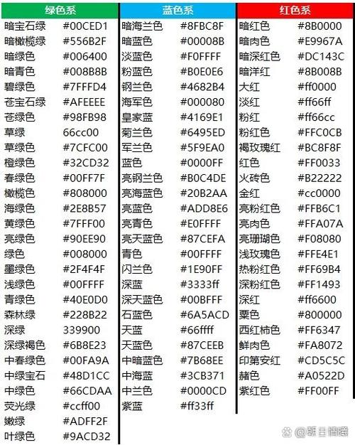 ps颜色代码表