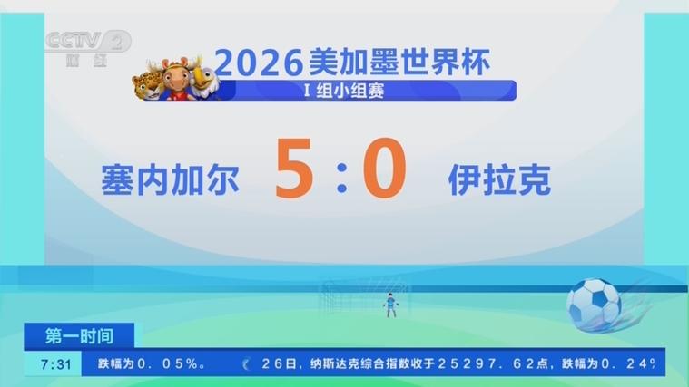 塞内加尔5:0大胜伊拉克