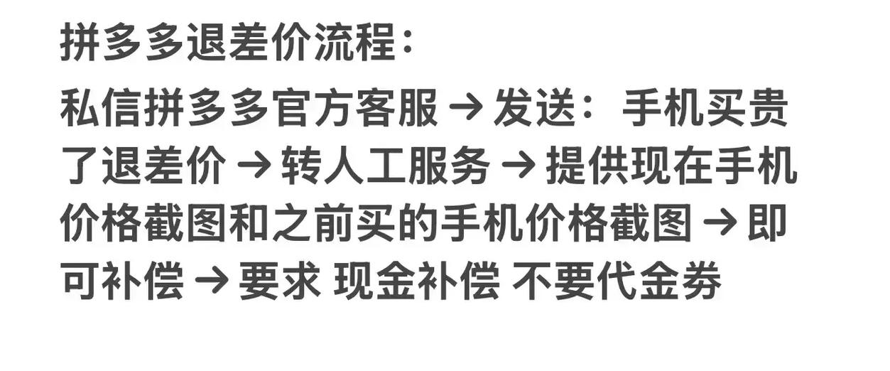 多多买菜买的东西可以退吗