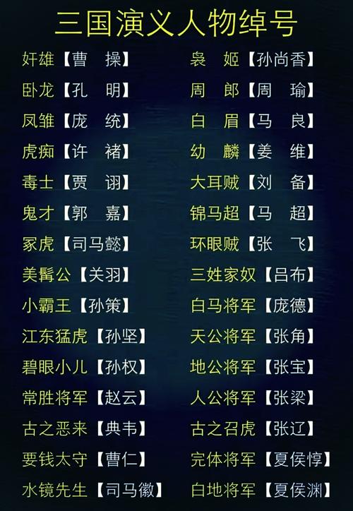 女武将名字大全100个