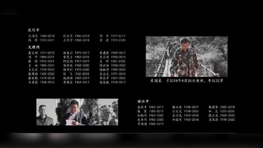片尾制作