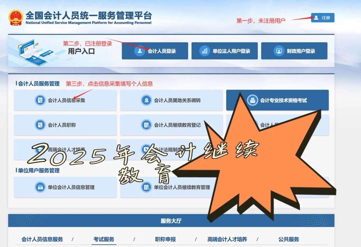 2025继续教育登录入口
