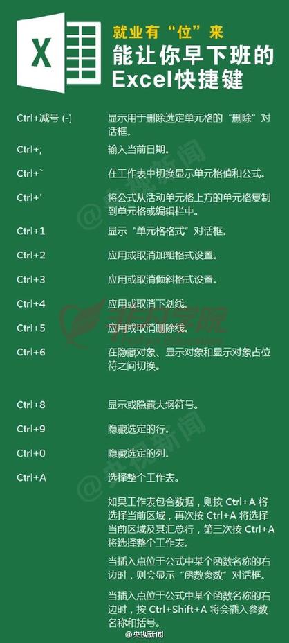 键盘快捷键设置在哪里