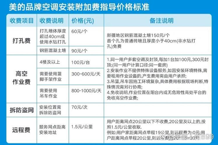 美的移机收费标准