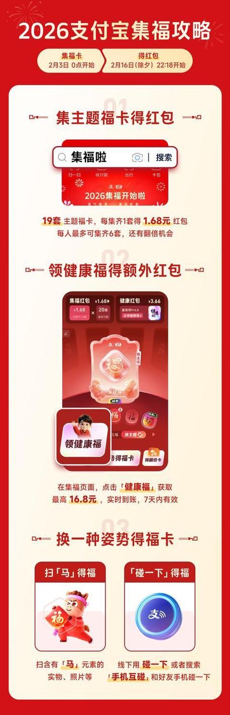 支付宝可以绑定农村信用社的福卡吗