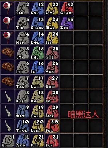暗黑2怎么拆符文