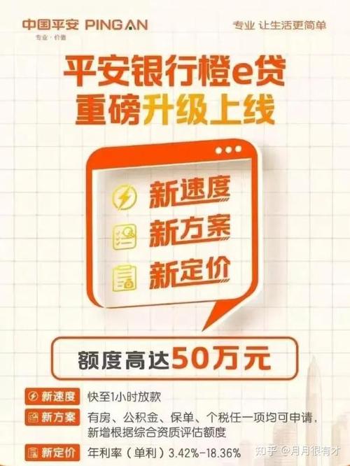 e贷贷款靠谱吗