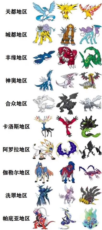 精灵宝可梦破解版无限钻石送神兽
