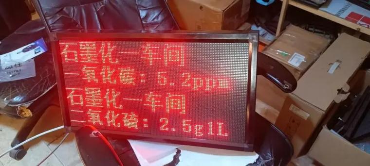 led显示屏多少钱一平方米