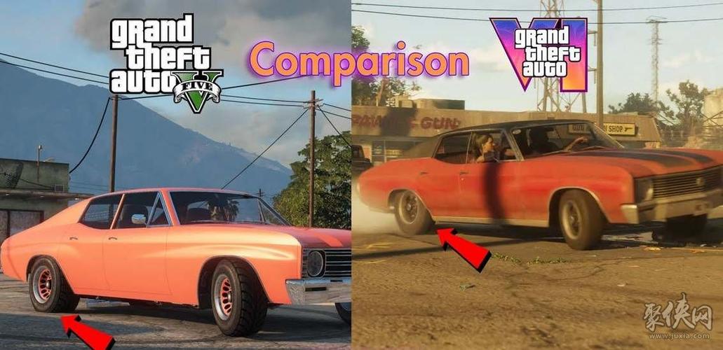 GTA6 推荐配置
