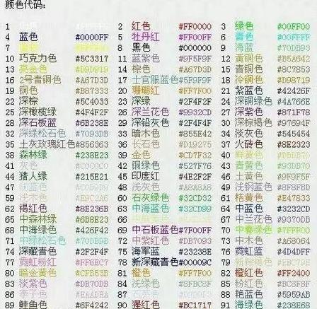 qq昵称颜色代码设置