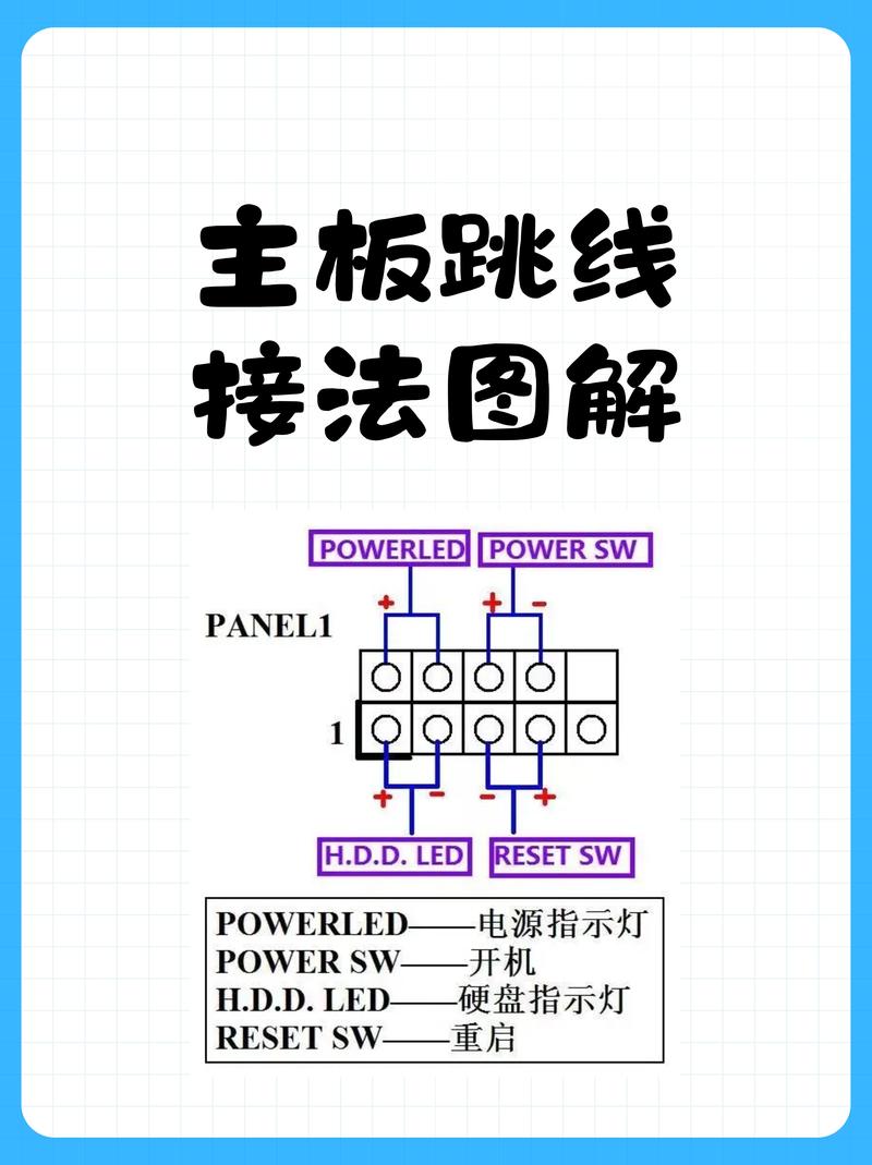 华硕主板九尾狐风扇接线怎么接