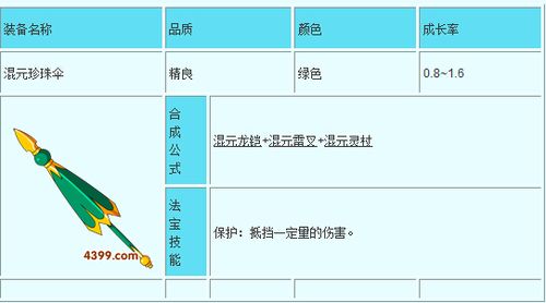 造梦西游3之大闹天庭法宝和成