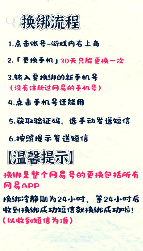 buff实名认证解绑