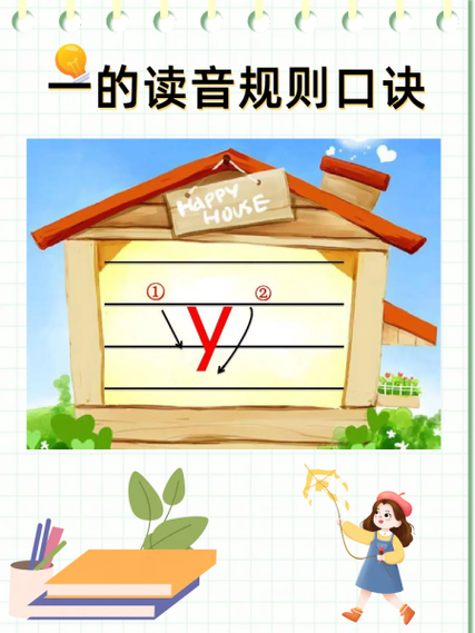 一个单人旁一个羊的读音