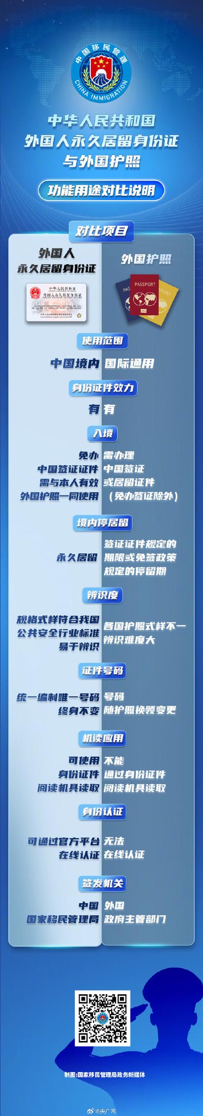 闲鱼号被永久封了,同一个身份证能用