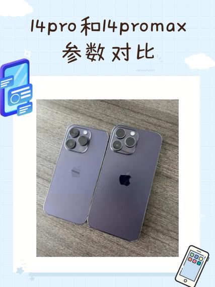 14promax感觉屏幕不清晰