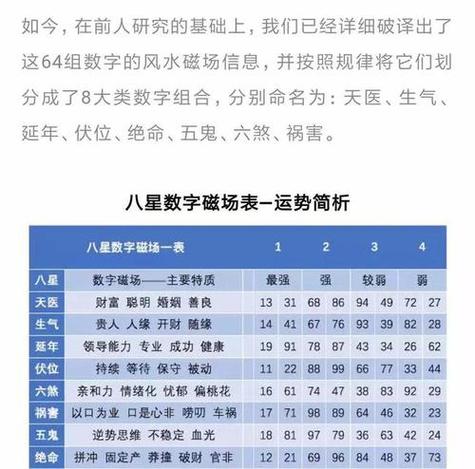 宇宙能量密码9746886