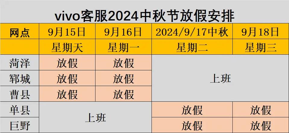 vivo售后时间