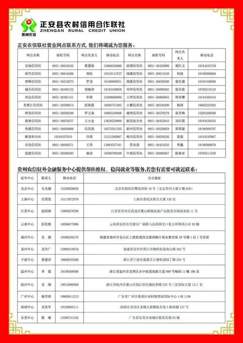 农村信用社客服电话是多少