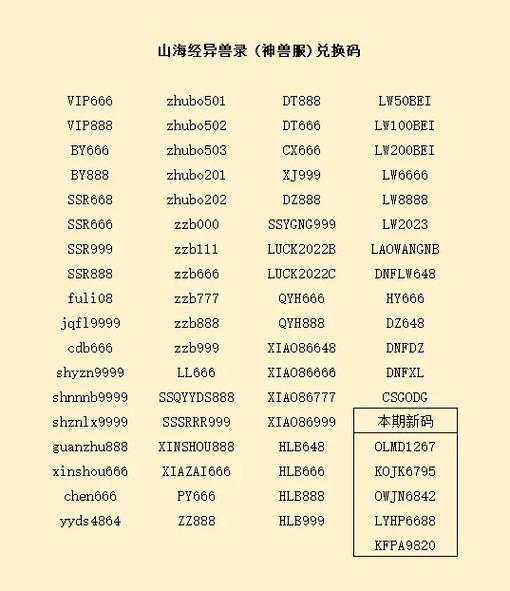 妄想山海2026兑换码