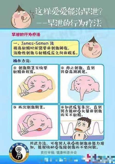 丁丁脱敏训练法