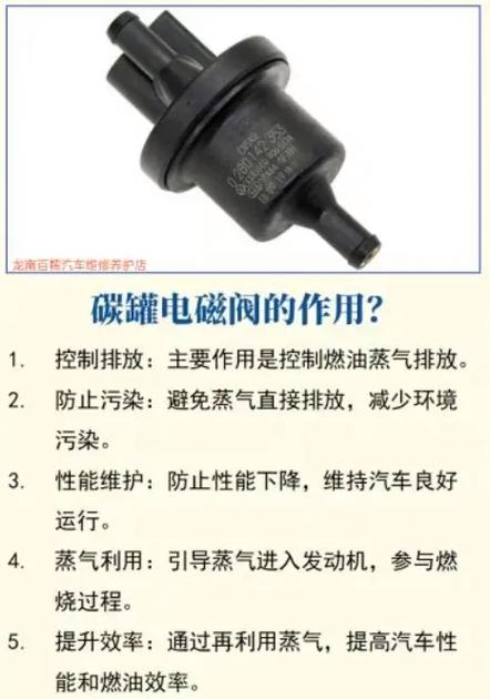 电磁阀的用途和作用